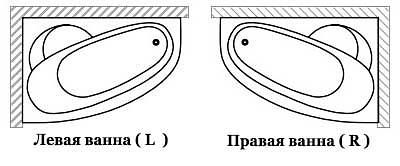 Мраморная ванна Castone «Диана» левосторонняя фото 10
