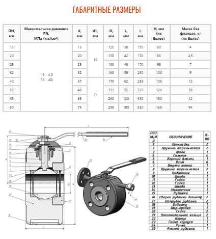 Кран шаровой ZTC-K152(О) фото 3