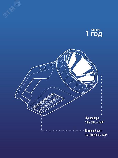 Прожектор Космос KOCACCU678EX белый/зеленый 3Вт лам.:светодиод. фото 8
