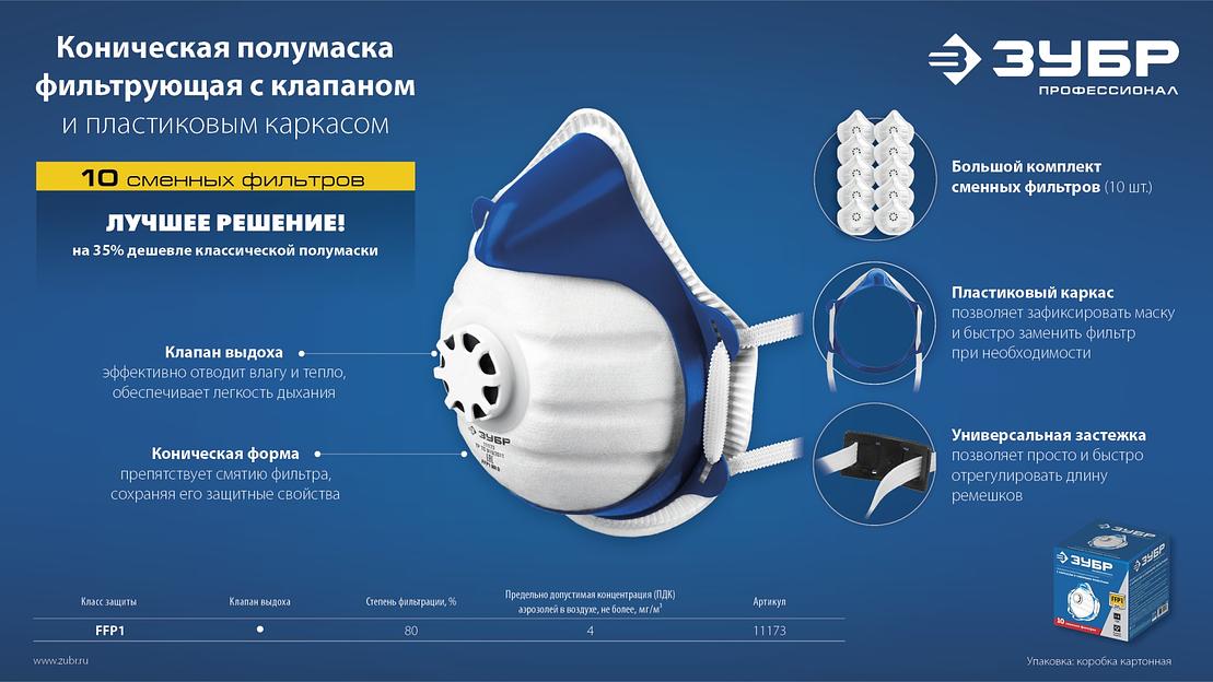 ЗУБР коническая, класс защиты FFP1, с клапаном выдоха, пластиковый каркас, с 10-ю сменными фильтрами, фильтрующая полумаска (11173) фото 9