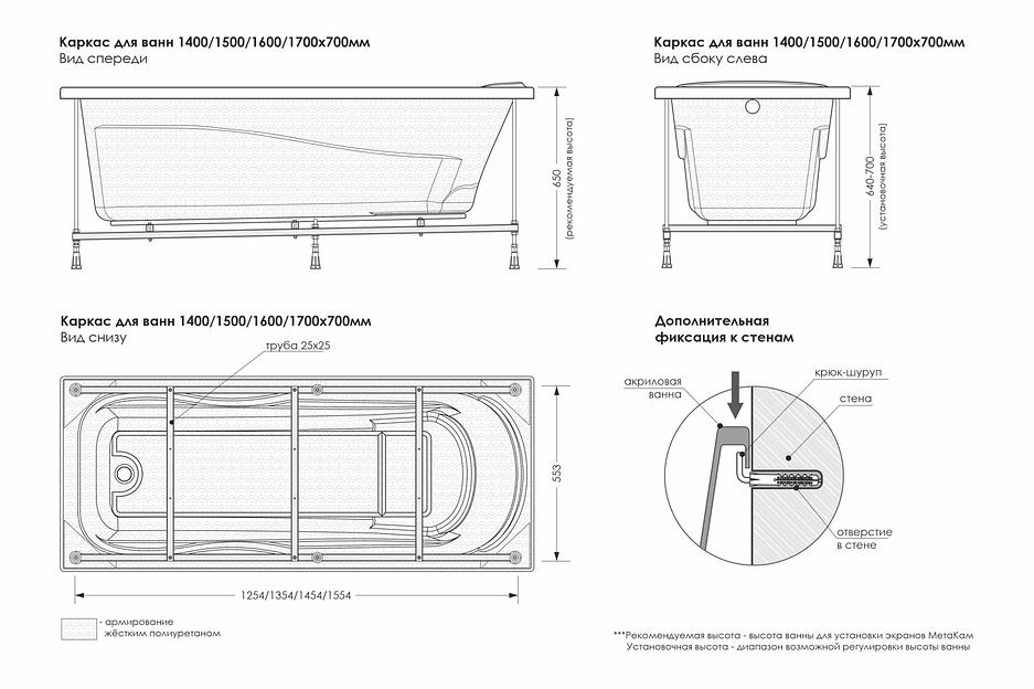 Монтажный пакет (каркас) для акриловой ванны «Italy» 1500х700 мм, опт фото 2