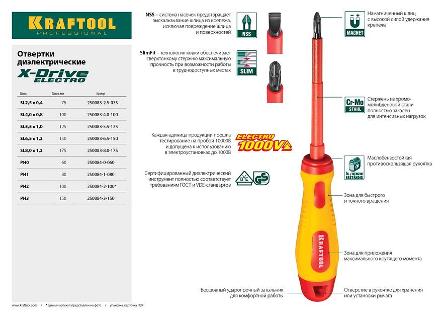 KRAFTOOL SL2.5 х 75 мм, высоковольтная отвертка (250083-2.5-075) фото 6
