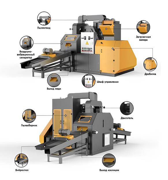 Установка по переработке кабеля S-300 фото 3