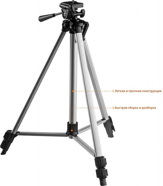 Лазерный нивелир Зубр Профессионал 34907-2 фото 5