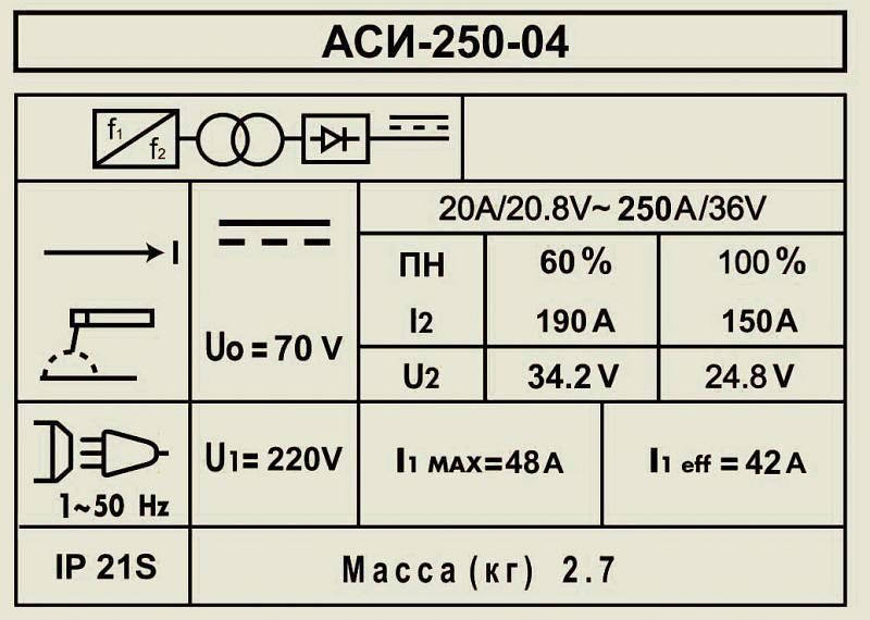 Сварочный аппарат Диолд АСИ-250-04 инвертор ММА DC фото 2