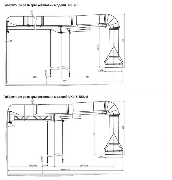 Вытяжное устройство для тепловозов UKL фото 6