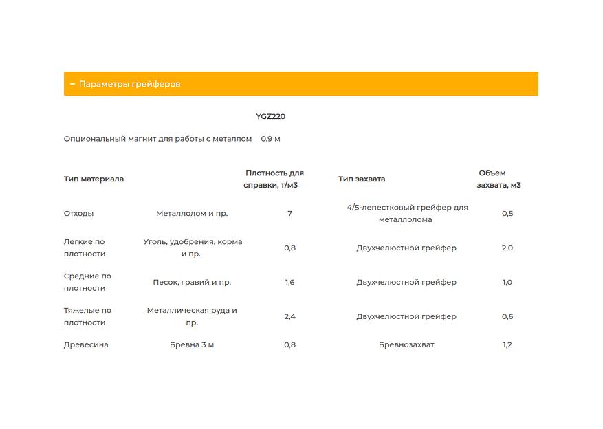 Гусеничный перегружатель YGZ 220 Borus 10 м фото 4