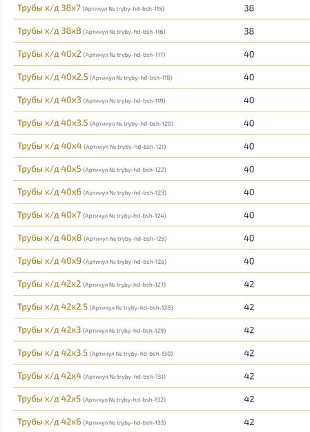 Трубы х/д ОПТ фото 9