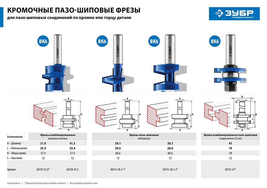 ЗУБР 38.1 x 28.6 мм, хвостовик 12 мм, фреза пазо-шиповая наборная, Профессионал (28731-38.1-1) фото 8
