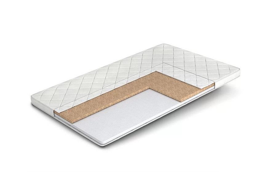 Топпер 70×200 см фото 1