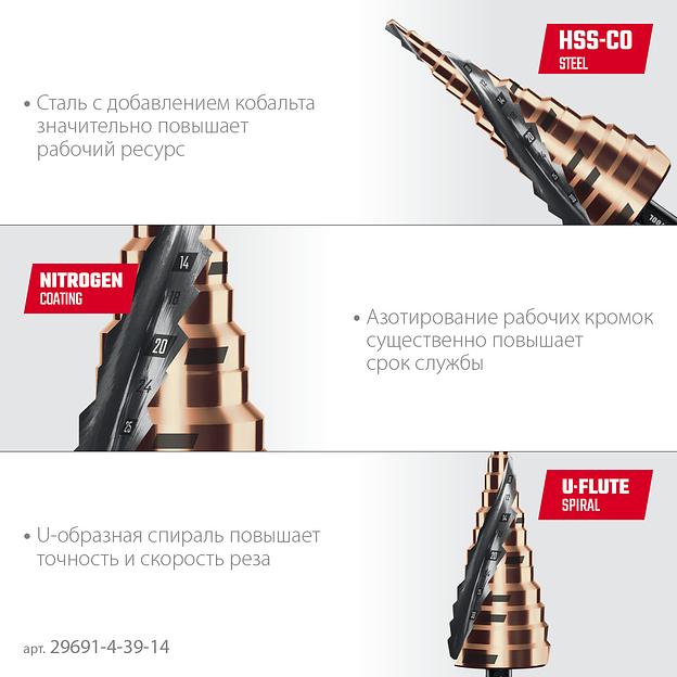 KRAFTOOL COBALT 4-39мм, 14 ступеней, азотирование, винтовая спираль, сверло ступенчатое(29691-4-39-14) фото 4