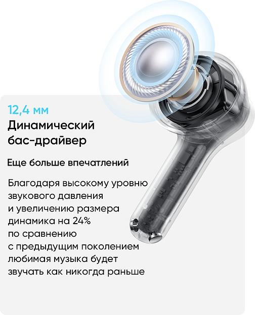 Гарнитура внутриканальные Realme Buds T200x синий беспроводные bluetooth в ушной раковине (6941764467675) фото 7