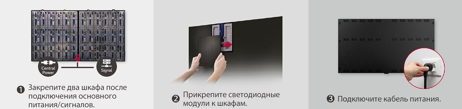 Светодиодный экран All-in-One QSTech xWall Plus 220-25 фото 8