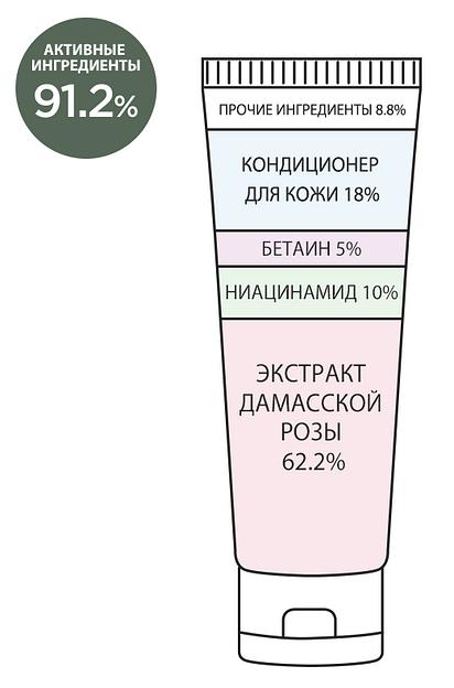 Крем дезодорант с ниацинамидом 10% «Niacinamaid 10% deo cream» ОПТ  фото 2