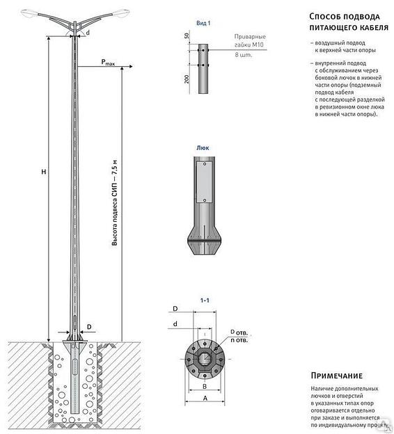 Опора силовая ОГС-1,0-10 фото 1