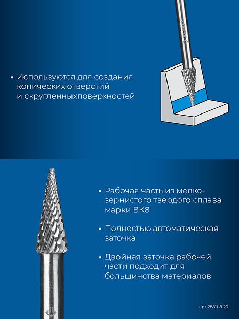 ЗУБР 8х20 мм, тип M (конус с острым углом 14°), хв-к 6 мм, твердосплавная борфреза, ПРОФЕССИОНАЛ (28811-8-20) фото 7