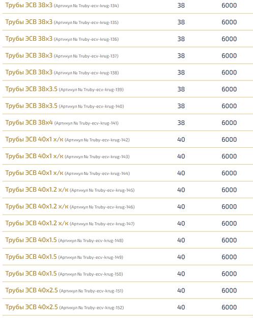 Трубы электросварные круглые ОПТ фото 9