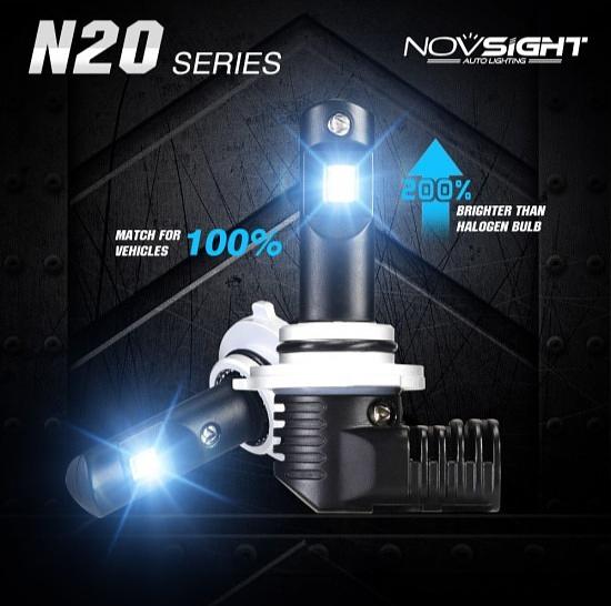 Светодиодные лампы Novsight N20B фото 6