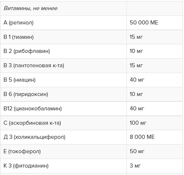Заменитель цельного молока для выпойки телят с 14-го дня жизни «Ормилак ЭЛИТ» фото 5