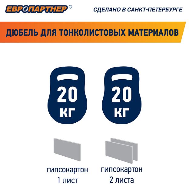 Анкер для тонколистовых материалов PLA 10х50 с шурупом (60шт) фото 5
