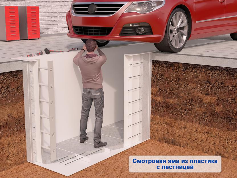 Смотровая яма из пластика для гаража фото 4