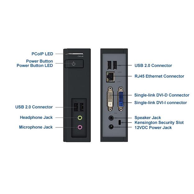 Нулевой клиент Leadtek TERA2321 (293F) 3293F003101 4Gbit DVIx2+USBx4+AUDIO+RJ45 фото 2