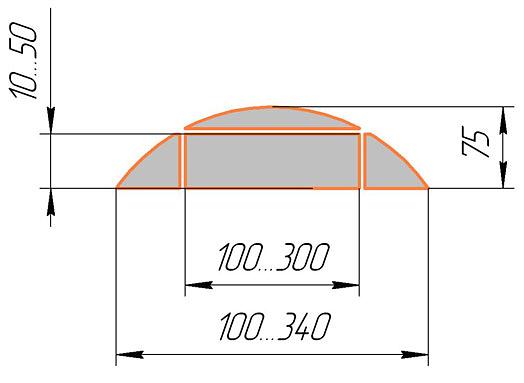 Реброво-горбыльный станок «Авангард-КС-50РГ» фото 3