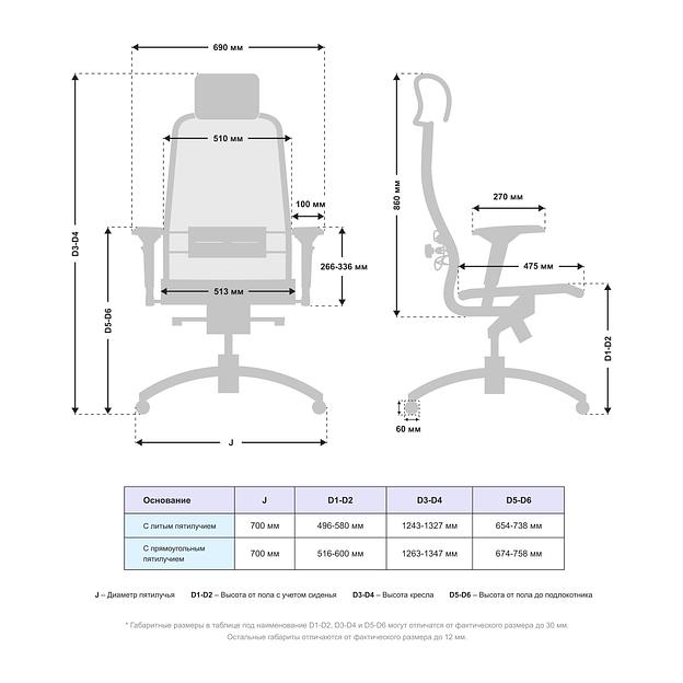 Кресло Samurai S-3.04 MPES опт фото 6