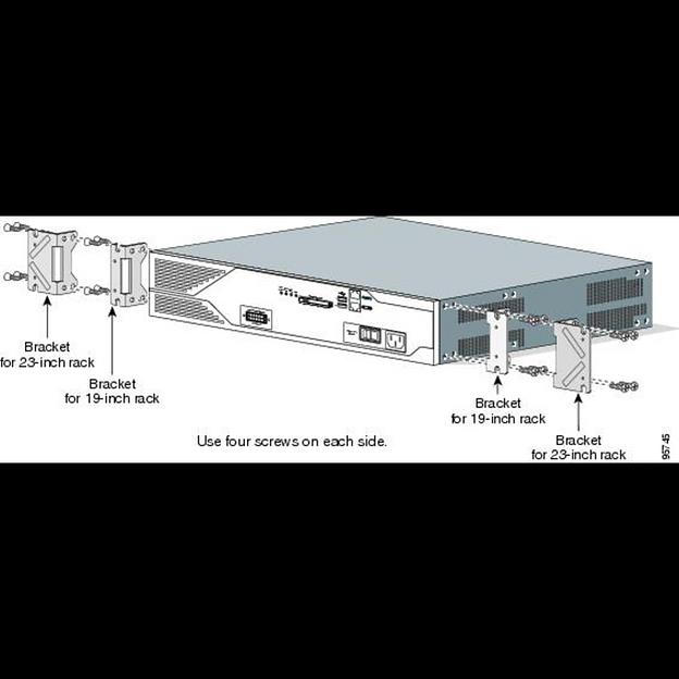 Крепление для маршрутизаторов Cisco 2821/51 2911/21/51 в стойку 19" фото 5