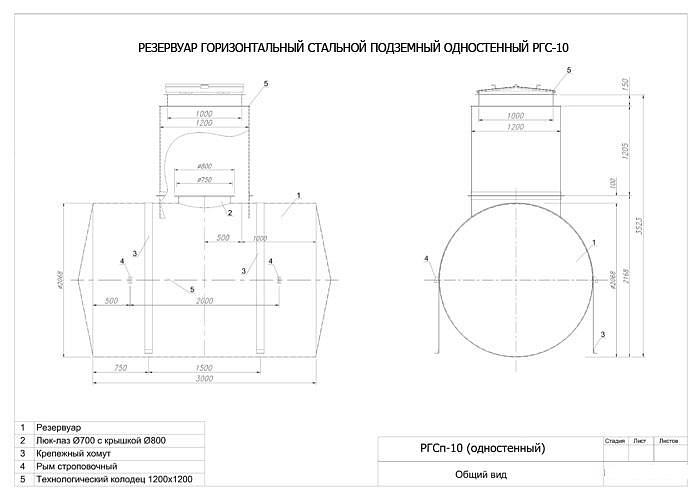 Резервуар горизонтальный стальной подземный РГСп-10 фото 2