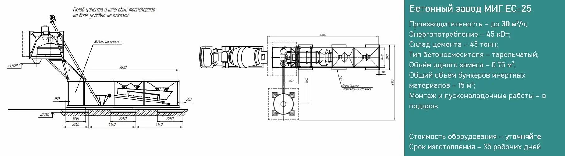 Растворобетонный узел РБУ МИГ ЕС-25 фото 5