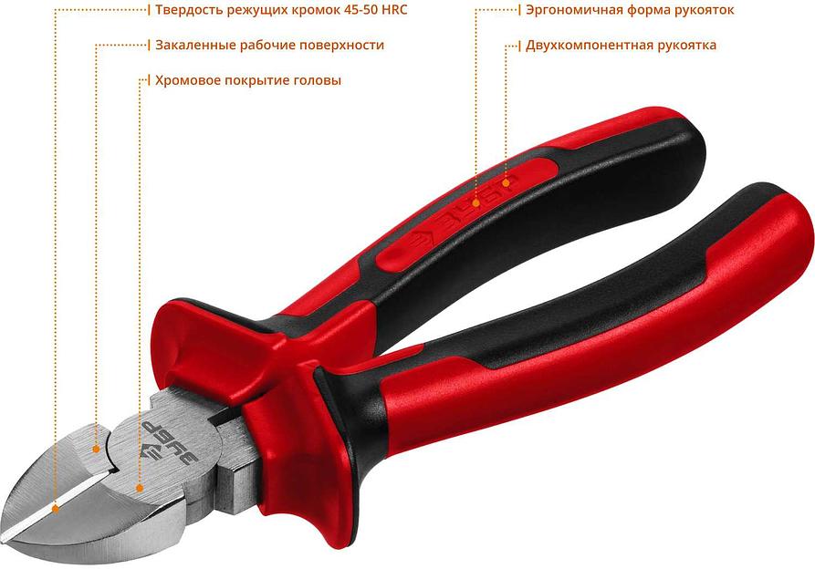 Бокорезы Зубр 22024-5-18_z01 фото 3