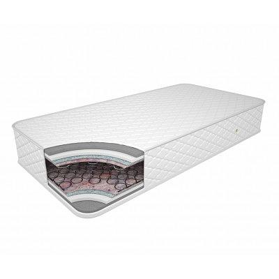 Матрас «Перина» жаккард синтетика ОПТ фото 1