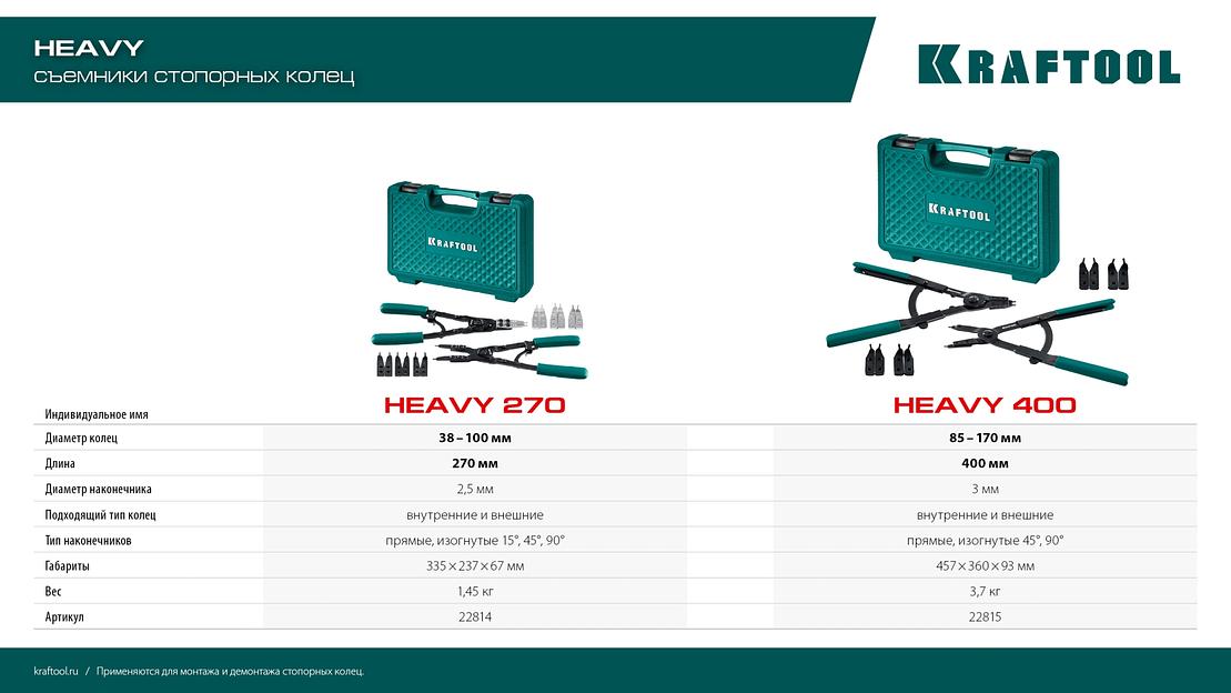 KRAFTOOL HEAVY 270 внешний/внутренний, съемник стопорных колец (22814) фото 8