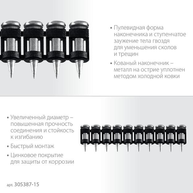 ЗУБР CN усиленные 15 х 3.05 мм, гвозди по бетону оцинкованные, 1000 шт (305387-15) фото 4