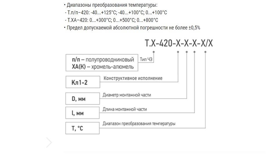 Термопреобразователь «Т.ХА-420-Кл1-2» ОПТ фото 2