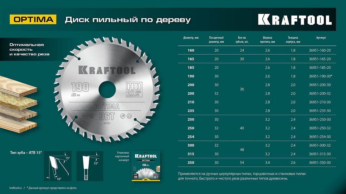 KRAFTOOL Optima, 210 х 30 мм, 36Т, пильный диск по дереву (36951-210-30) фото 9