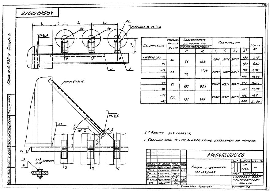 Опора Серия 3.900-9 А14Б 410.000 Выпуск 3 фото 1