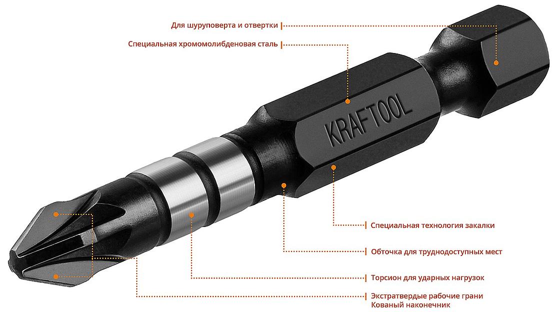 KRAFTOOL Impact PZ2, 50 мм, 10 шт, ударные биты (26193-2-50-S10) фото 4