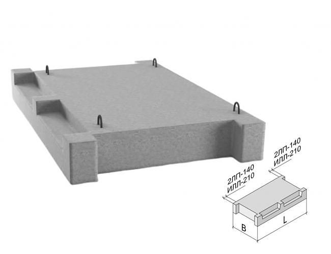 Лестничные площадки 2ЛП 25.15-4К-ш фото 1