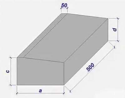 Лоток прикромочный Б2-18-25 ОПТ фото 1