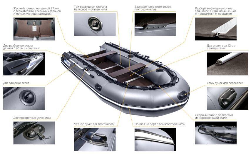Лодка Апачи(Apache) 3500 СК, 3500*1700*480 мм., цвет: графит фото 8