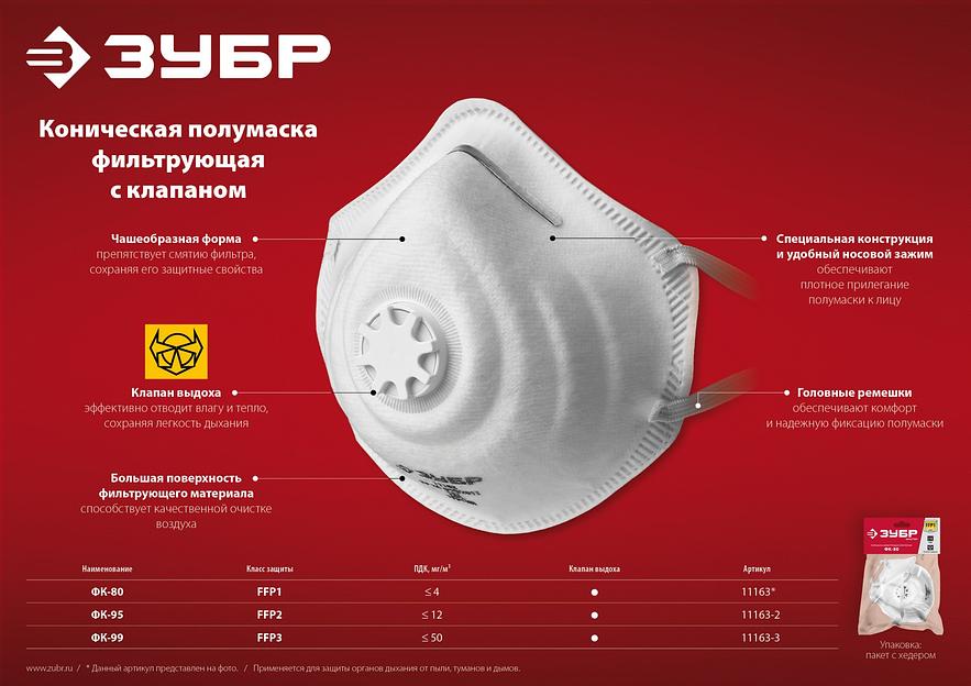 ЗУБР ФК-99, класс защиты FFP3, коническая, фильтрующая полумаска с клапаном выдоха (11163-3) фото 8