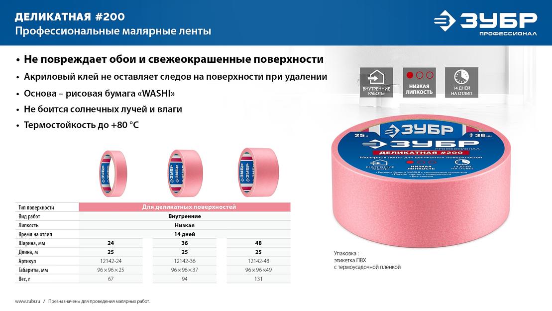 ЗУБР №200 24 мм х 25 м, для деликатных и недавно окрашенных поверхностей, малярная лента, Профессионал (12142-24) фото 8