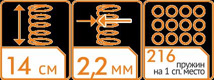 Матрас детский «Чунга-Чанга» ОПТ фото 3
