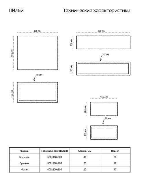 Цветочный вазон СтаркБет «Пилея малая» 9 л ОПТ фото 3