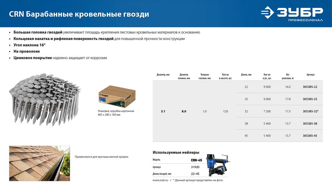 ЗУБР CRN 25 х 3.1 мм, барабанные гвозди кровельные оцинкованные, 9000 шт (305385-25) фото 9