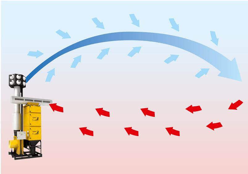 Фильтровентиляционная установка cистемы DILUTER фото 4