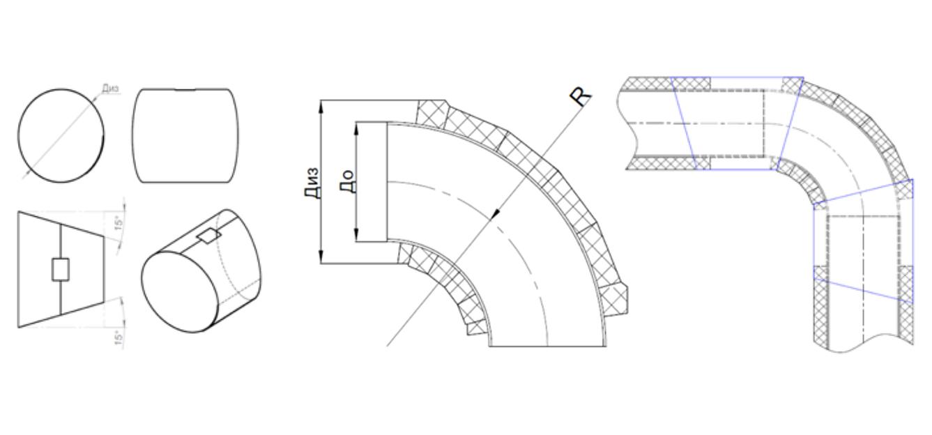 Отводы в ппм изоляции фото 2