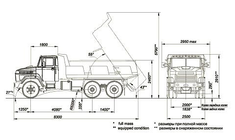 Самосвал КрАЗ-6510-030 фото 2
